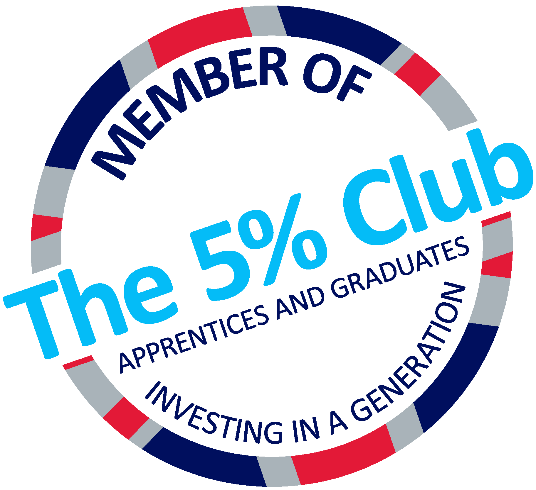 The 5% club